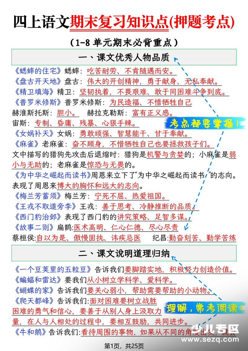 2025年四年级上册语文期末复习知识点(押题考点) - 文档资源第1张