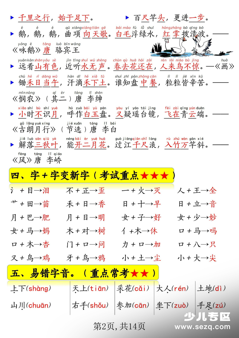 2025年新版一年级上册语文期末常考重点知识总结（15考点） - 文档资源第2张