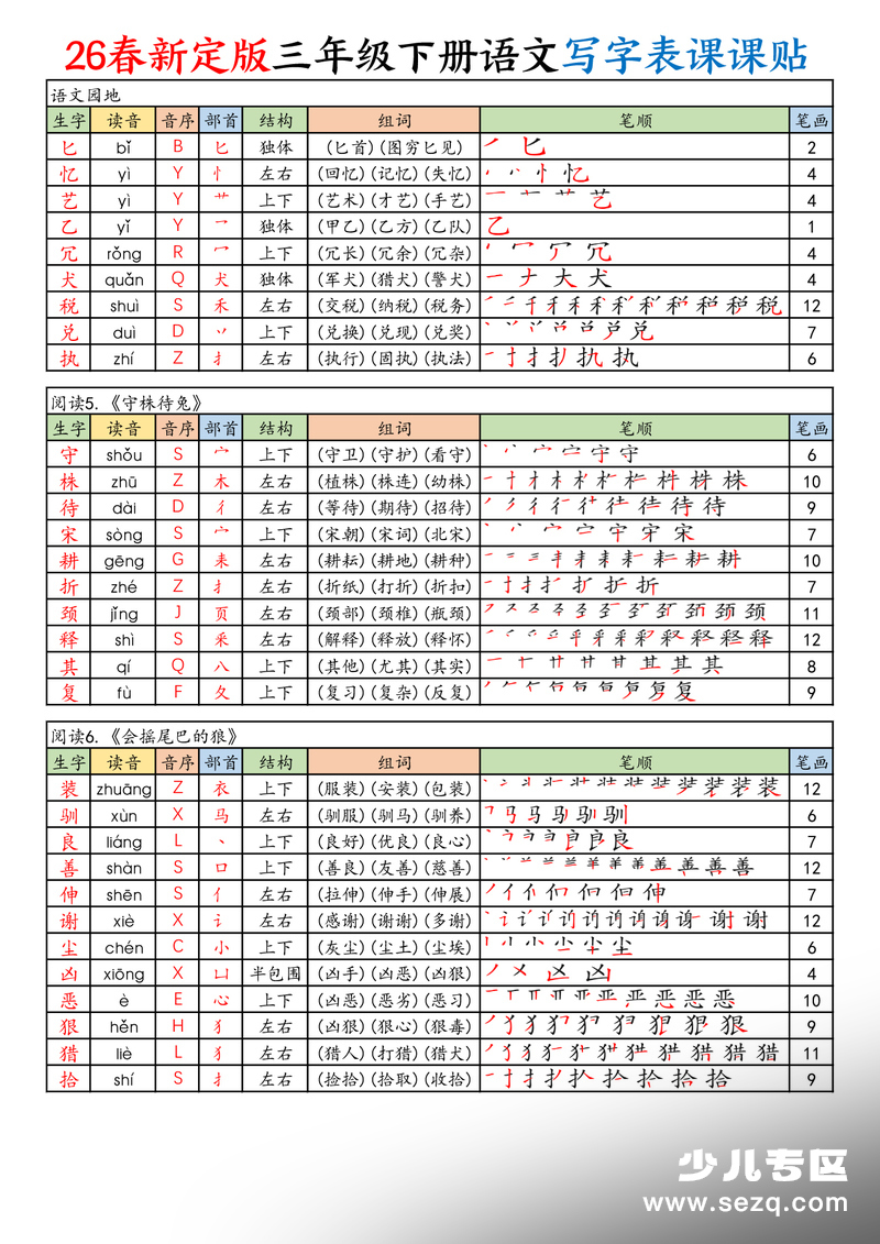 2026年新定版三年级下册语文写字表课课贴 - 文档资源第2张