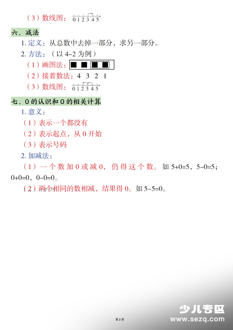 2025年新版一年级上册数学期末高频知识点（人教版） - 文档资源第3张