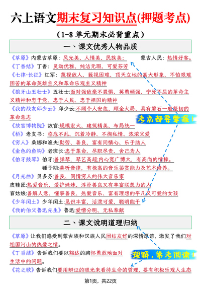 2025年秋季六年级上册语文期末复习知识点（押题考点）（22页） - 少儿专区