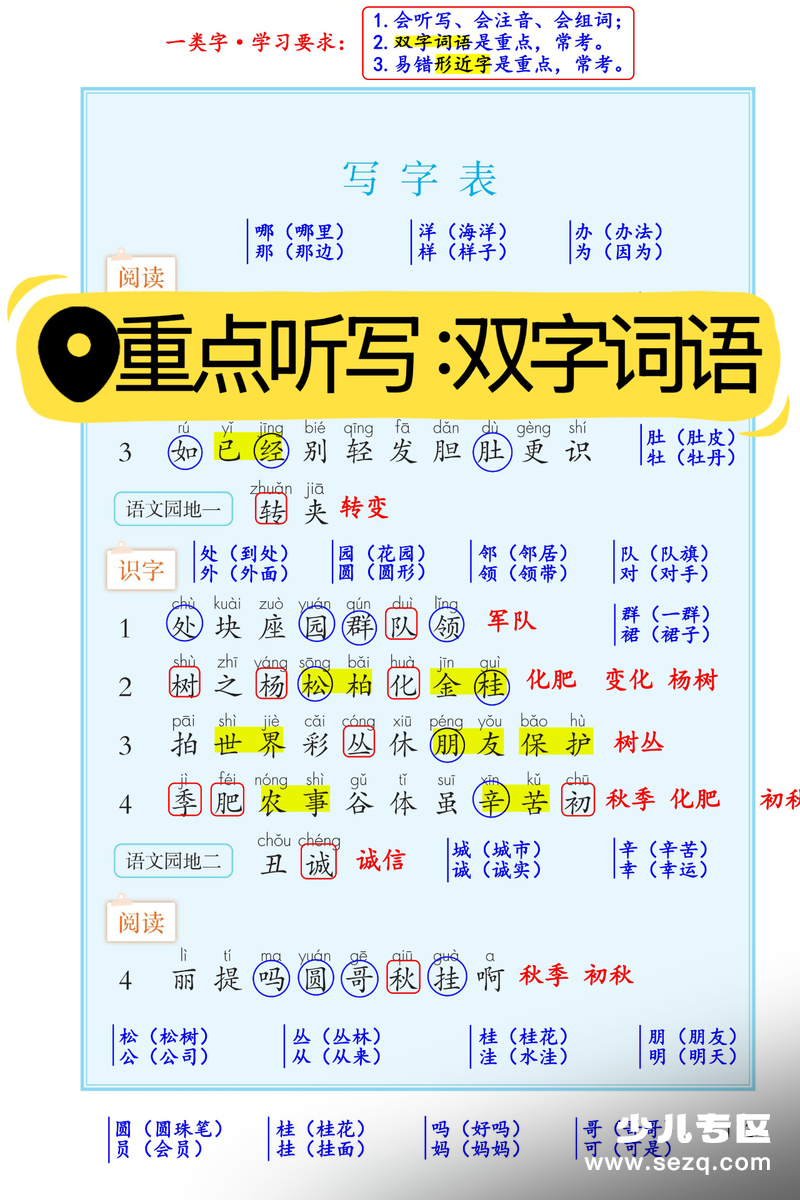 2025年秋季二年级上册语文重点词语听写（双字词语） - 文档资源第1张
