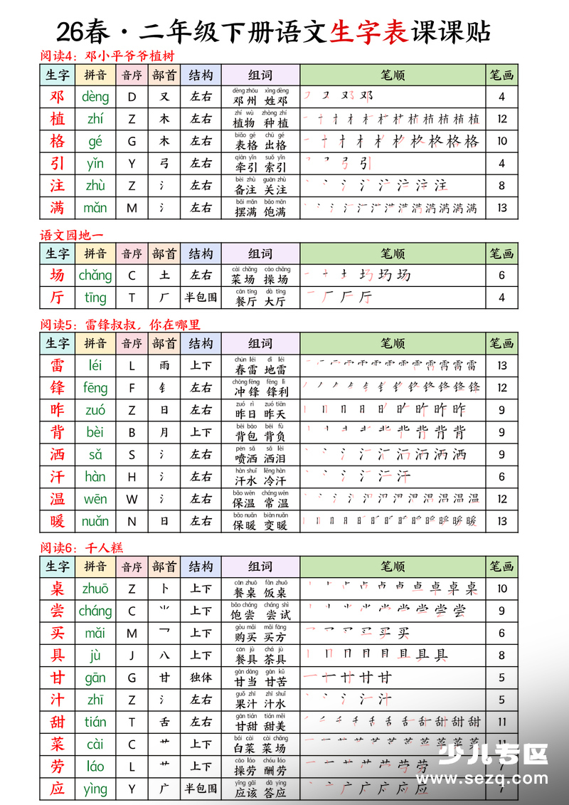2026年春新版二年级下册语文写字表课课贴 - 文档资源第2张
