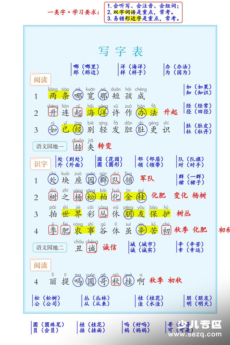 2025年秋季二年级上册语文重点词语听写（双字词语） - 文档资源第2张