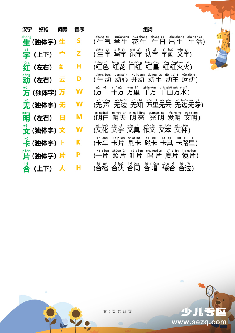 2026年春季一年级下册语文重点生字结构部首组词阅读本（1-8单元） - 文档资源第2张