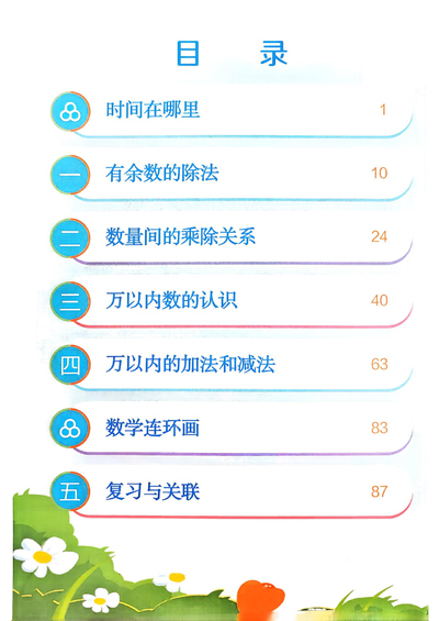 2026年新版二年级下册数学课堂笔记（电子版）（95页） - 少儿专区