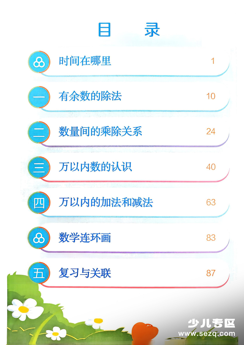 2026年新版二年级下册数学课堂笔记（电子版） - 文档资源第1张