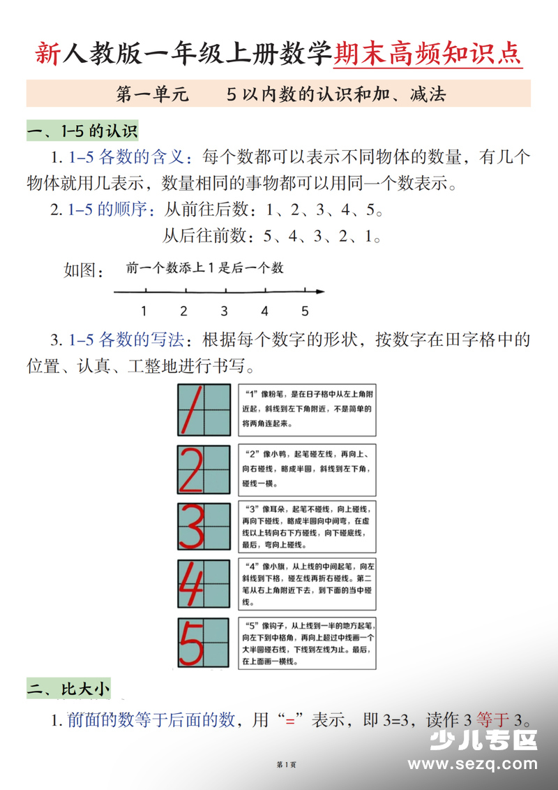 2025年新版一年级上册数学期末高频知识点（人教版） - 文档资源第1张