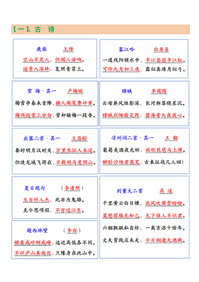 四年级上册语文语文园地期末复习知识汇总（17页） - 少儿专区