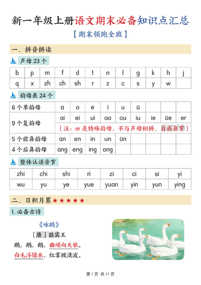 2025年一年级上册语文期末必备知识点总结（11页） - 少儿专区