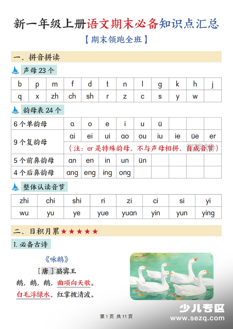 2025年一年级上册语文期末必备知识点总结 - 文档资源第1张