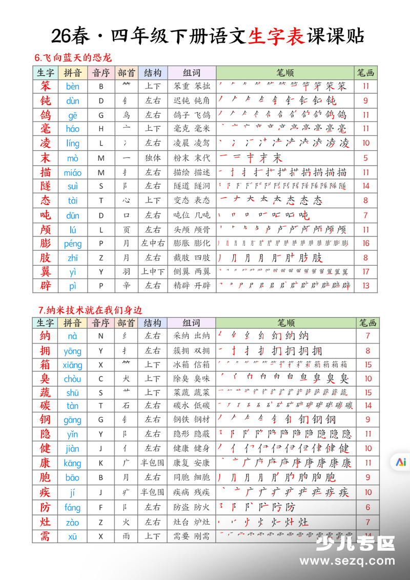 2026年春季四年级下册语文生字表课课贴 - 文档资源第3张