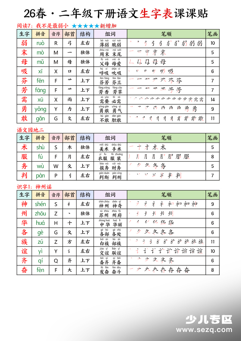 2026年春新版二年级下册语文写字表课课贴 - 文档资源第3张