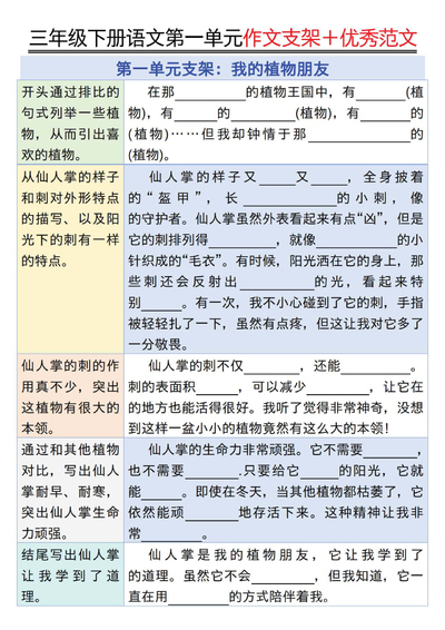 2026年三年级下册语文第一单元作文支架及优秀范文（16页） - 少儿专区