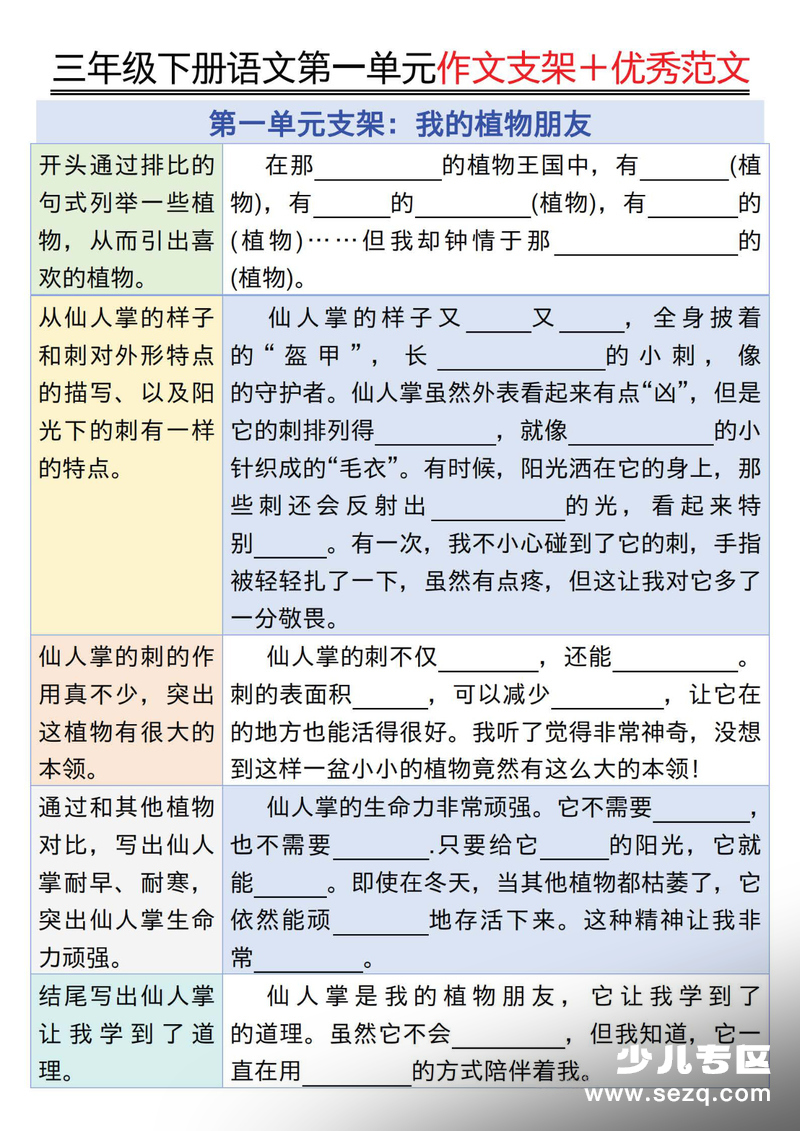2026年三年级下册语文第一单元作文支架及优秀范文 - 文档资源第1张
