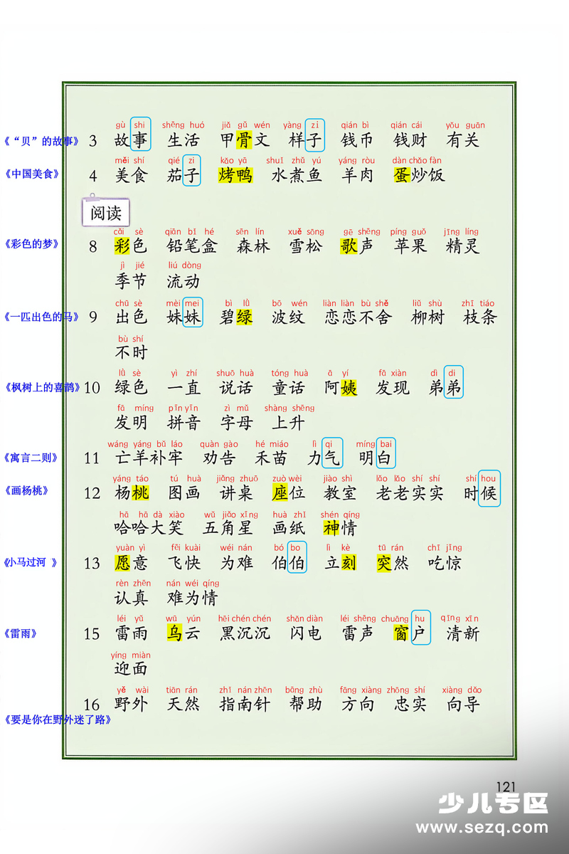 2026年新版二年级下册语文课后三表 - 文档资源第3张