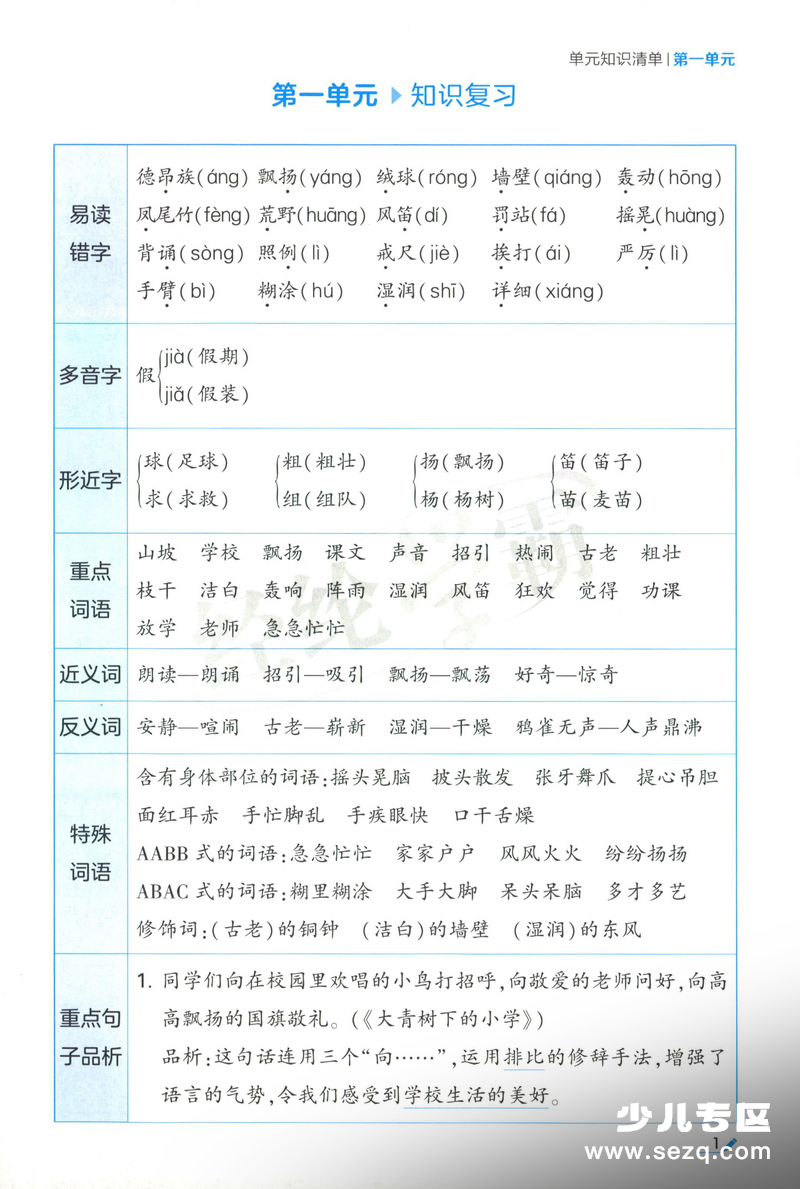 2025年三年级上册语文1-8单元知识清单（学霸版） - 文档资源第2张