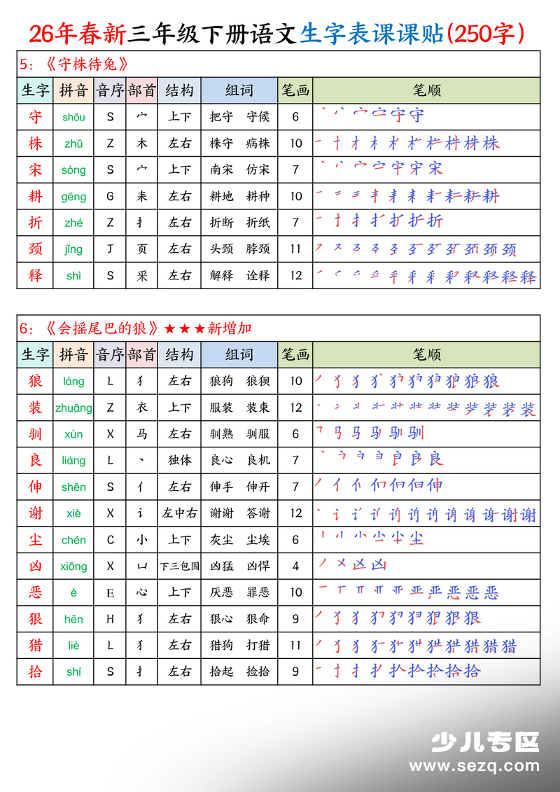 2026年新版三年级下册语文生字表课课贴（高清版） - 文档资源第3张