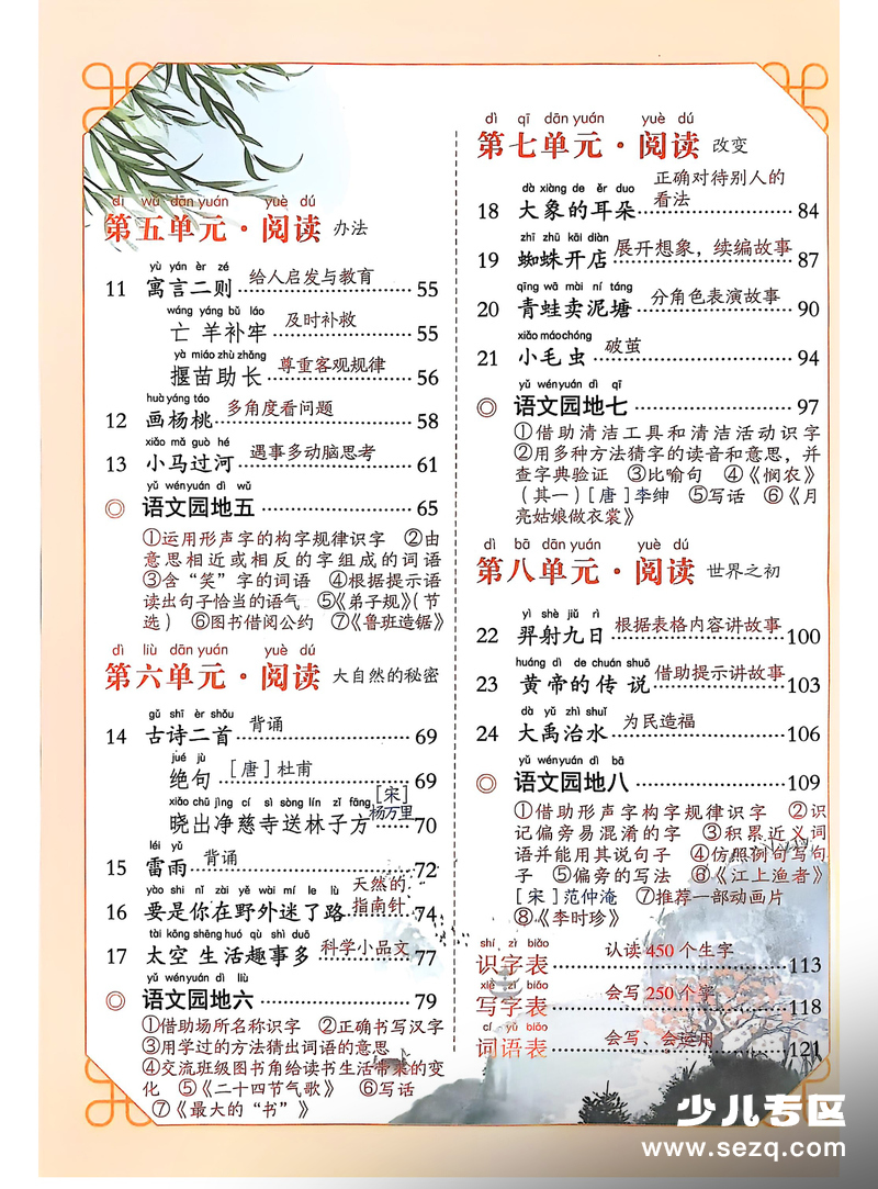 2026年新版二年级下册语文课堂笔记（全册） - 文档资源第3张