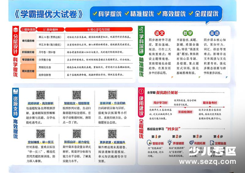 2026年春季新版三年级下册语文单元测试AB卷+期中+期末学霸提优大试卷（含答案） - 文档资源第2张