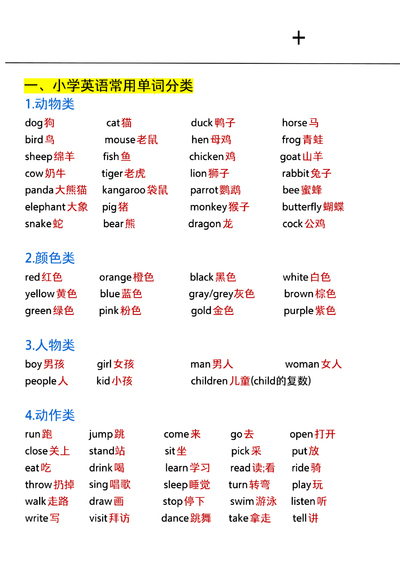 六年级下册英语重点知识汇总（11页） - 少儿专区