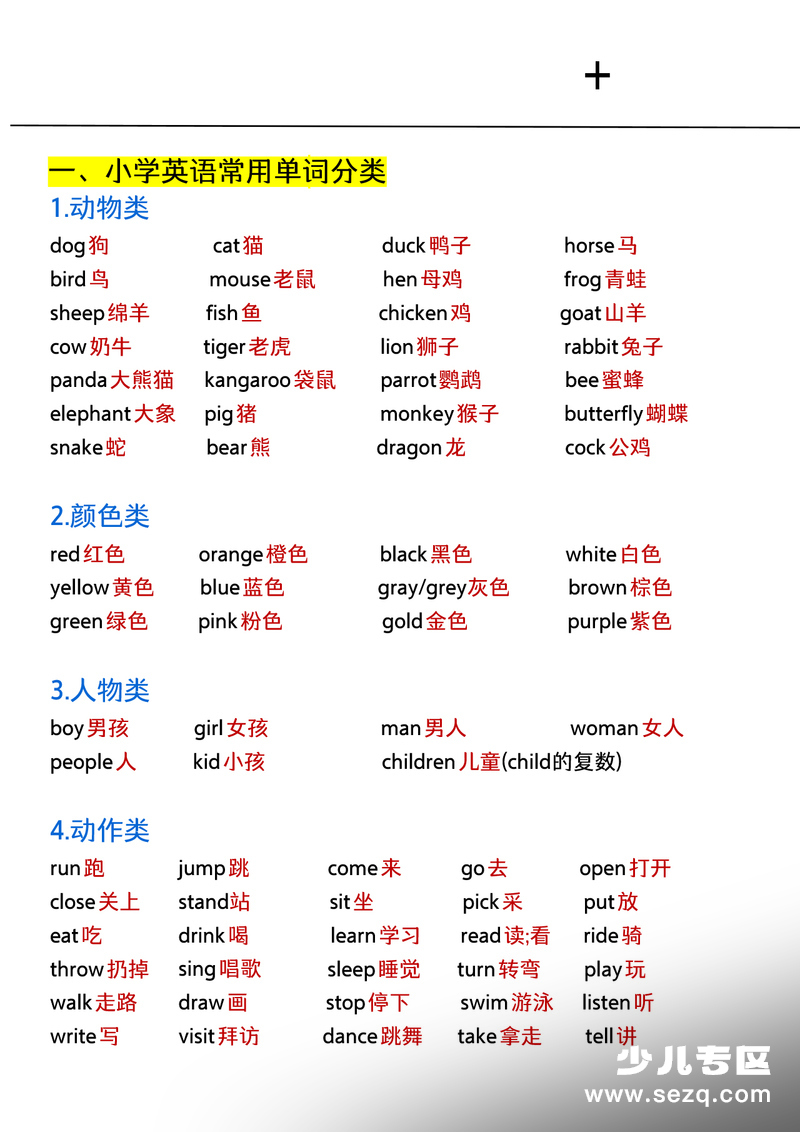 六年级下册英语重点知识汇总 - 文档资源第1张