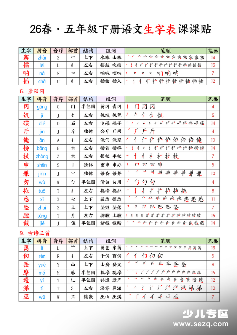2026年五年级下册语文生字表课课贴 - 文档资源第2张