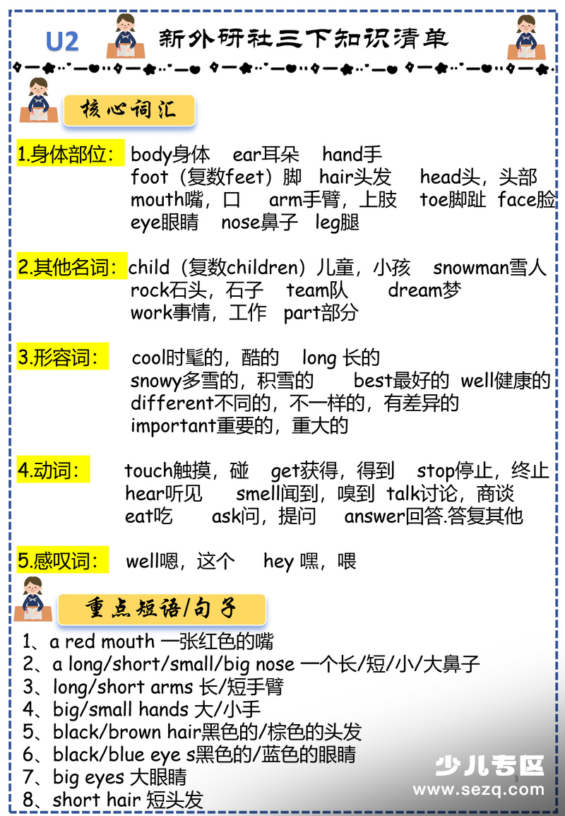 三年级下册英语知识点清单（外研版） - 文档资源第3张