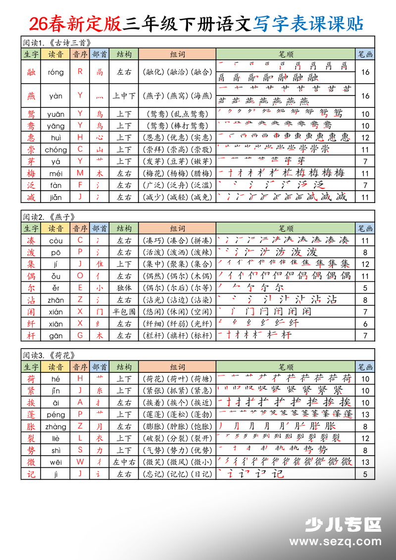 2026年新定版三年级下册语文写字表课课贴 - 文档资源第1张