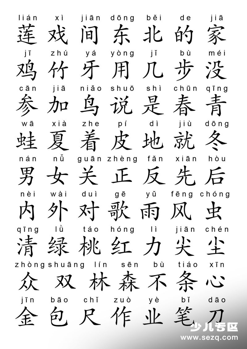 一年级上册语文识字与拼音学习（拼音版） - 文档资源第3张