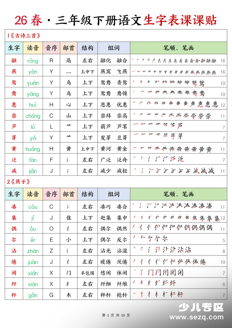 2026年新版三年级下册语文生字表课课贴（预习版） - 文档资源第1张