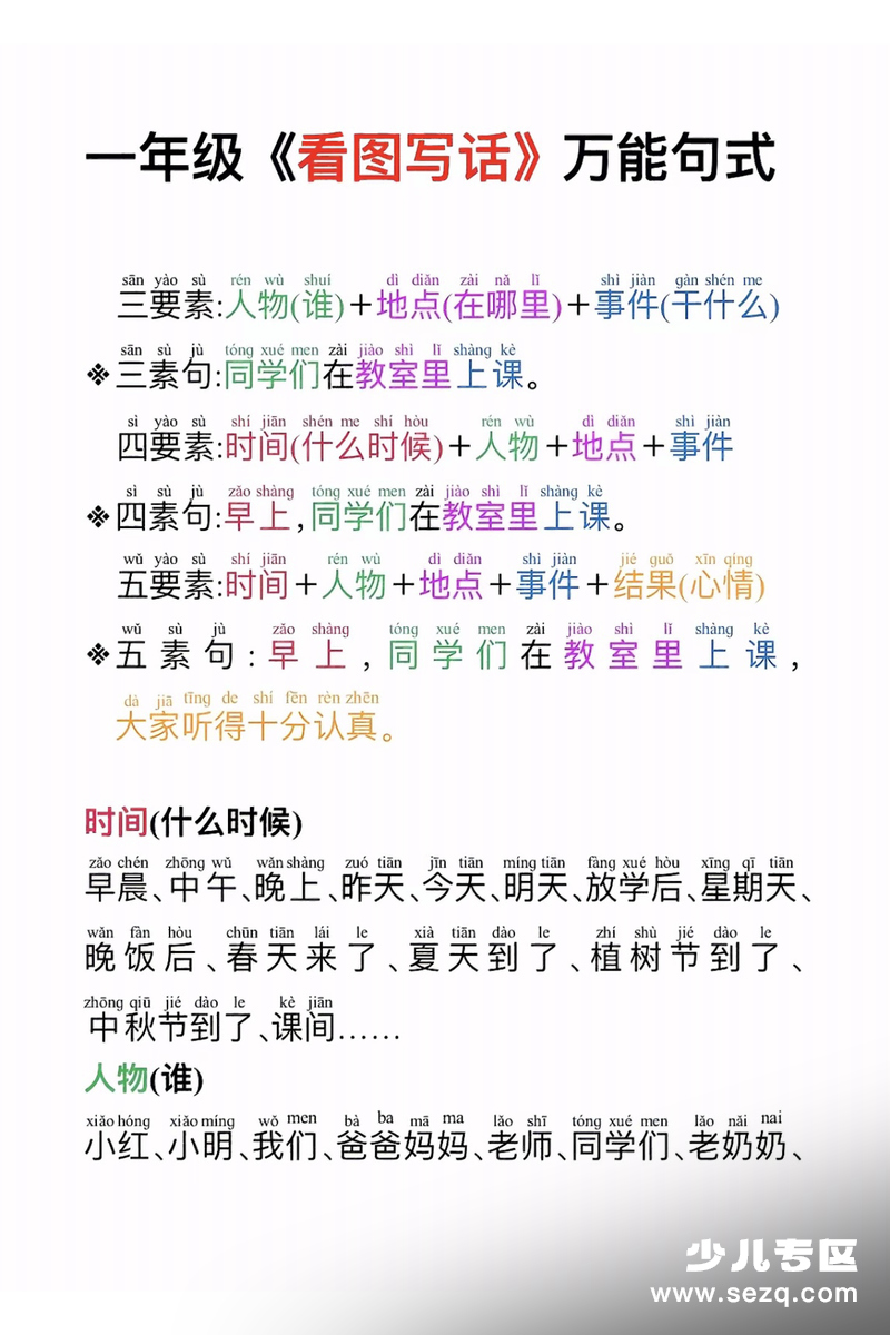 一年级语文看图写话万能公式 - 文档资源第1张