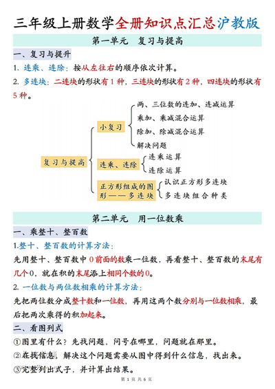 2025年秋季三年级上册数学期末复习全册知识点汇总（沪教版）（6页） - 少儿专区