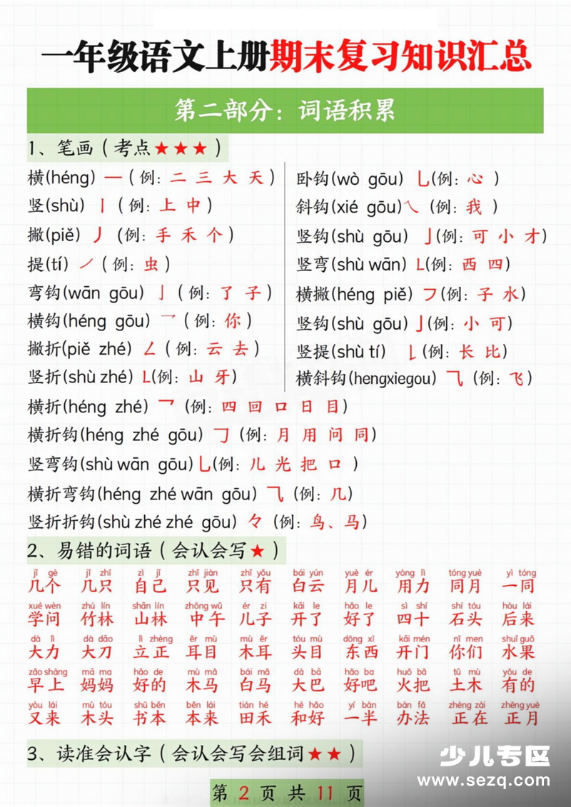 一年级上册语文期末复习知识汇总 - 文档资源第2张
