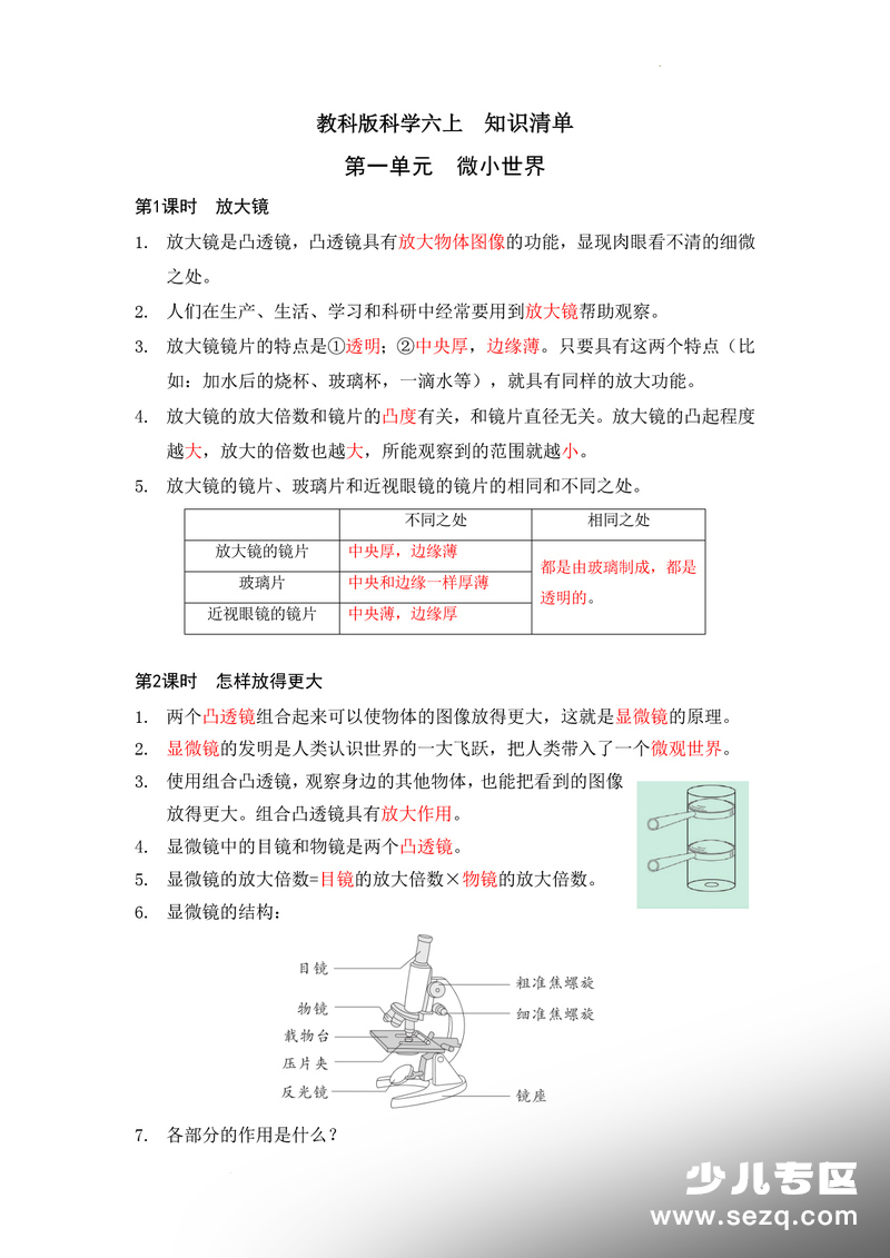 六年级上册科学知识总结（教科版） - 文档资源第1张