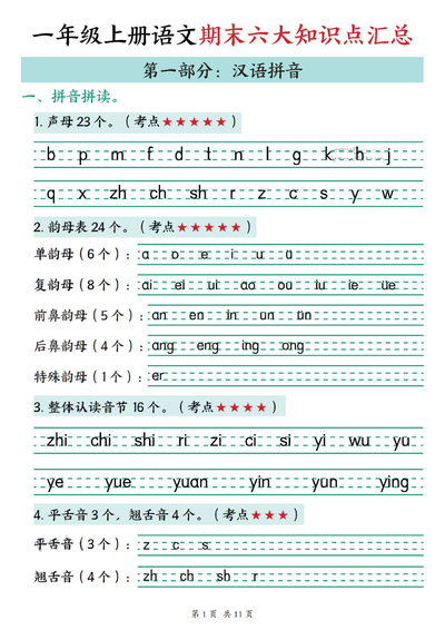 2026年一年级上册语文期末六大知识点汇总（11页） - 少儿专区