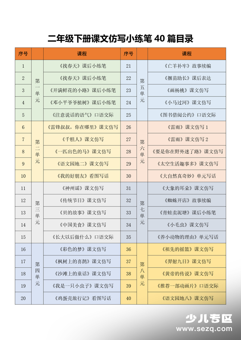 二年级下册语文课文同步仿写小练笔 - 文档资源第1张