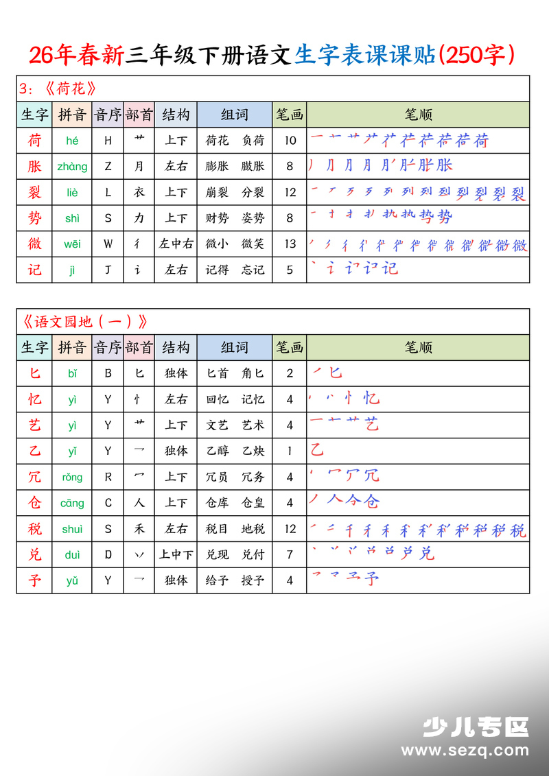 2026年新版三年级下册语文生字表课课贴（高清版） - 文档资源第2张