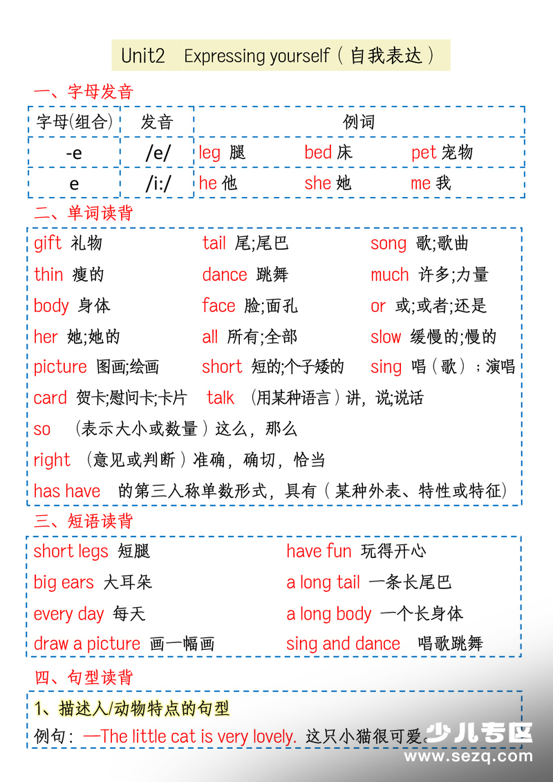 新版三年级下册英语1-6单元知识点总结（人教版PEP） - 文档资源第3张