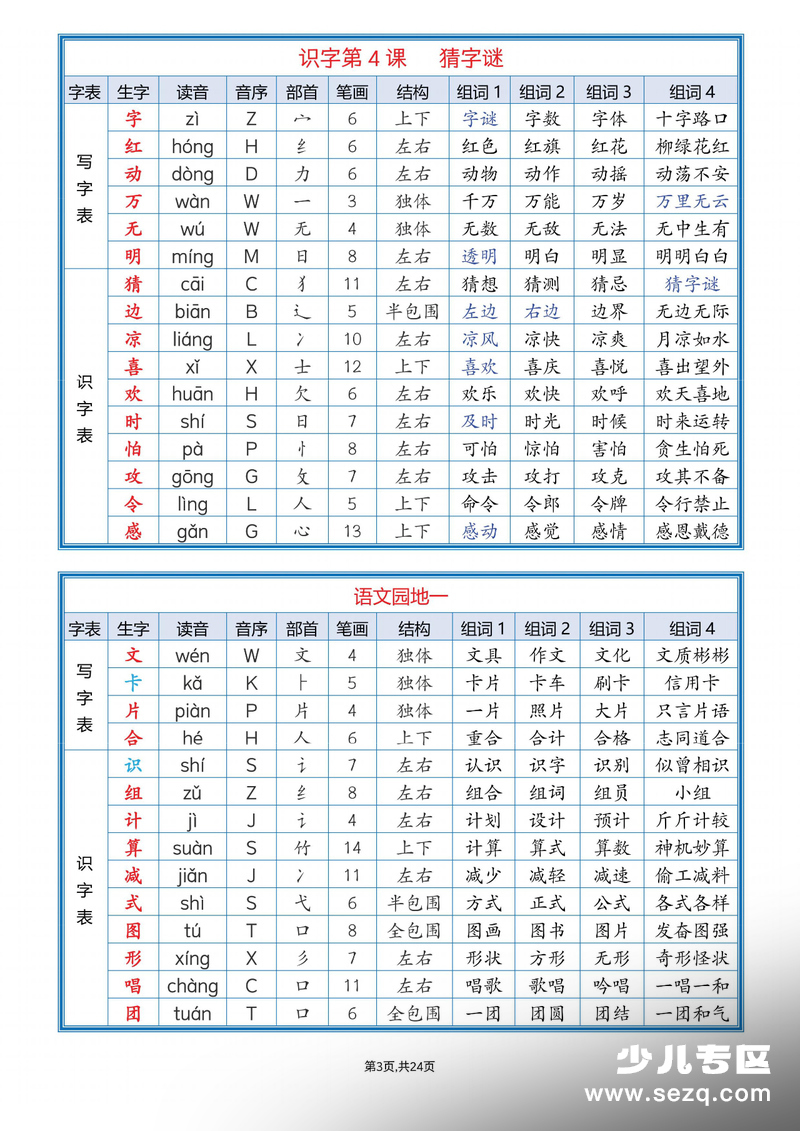 2026年春季版一年级下册语文课后生字组词 - 文档资源第3张