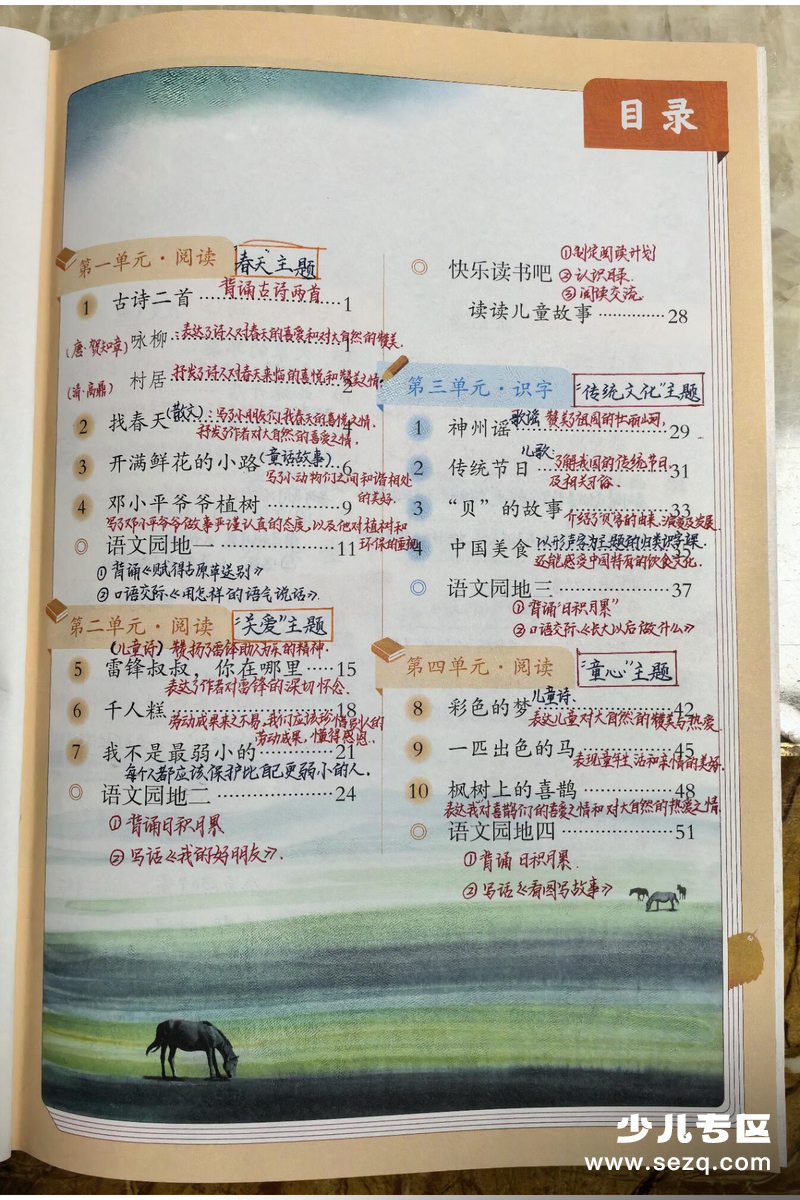 2026年春季新版二年级下册语文课堂笔记（手写版,全册） - 文档资源第2张