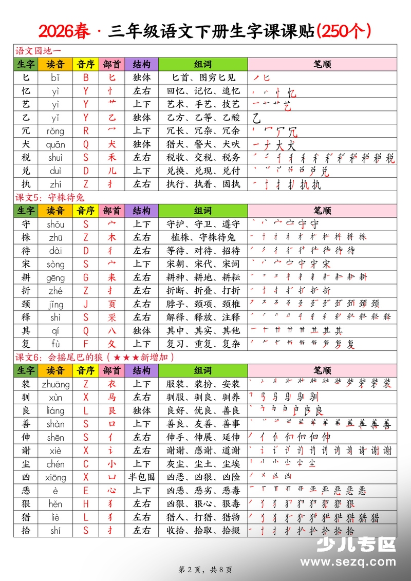 2026年三年级下册语文生字课课贴（含笔顺组词250个） - 文档资源第2张