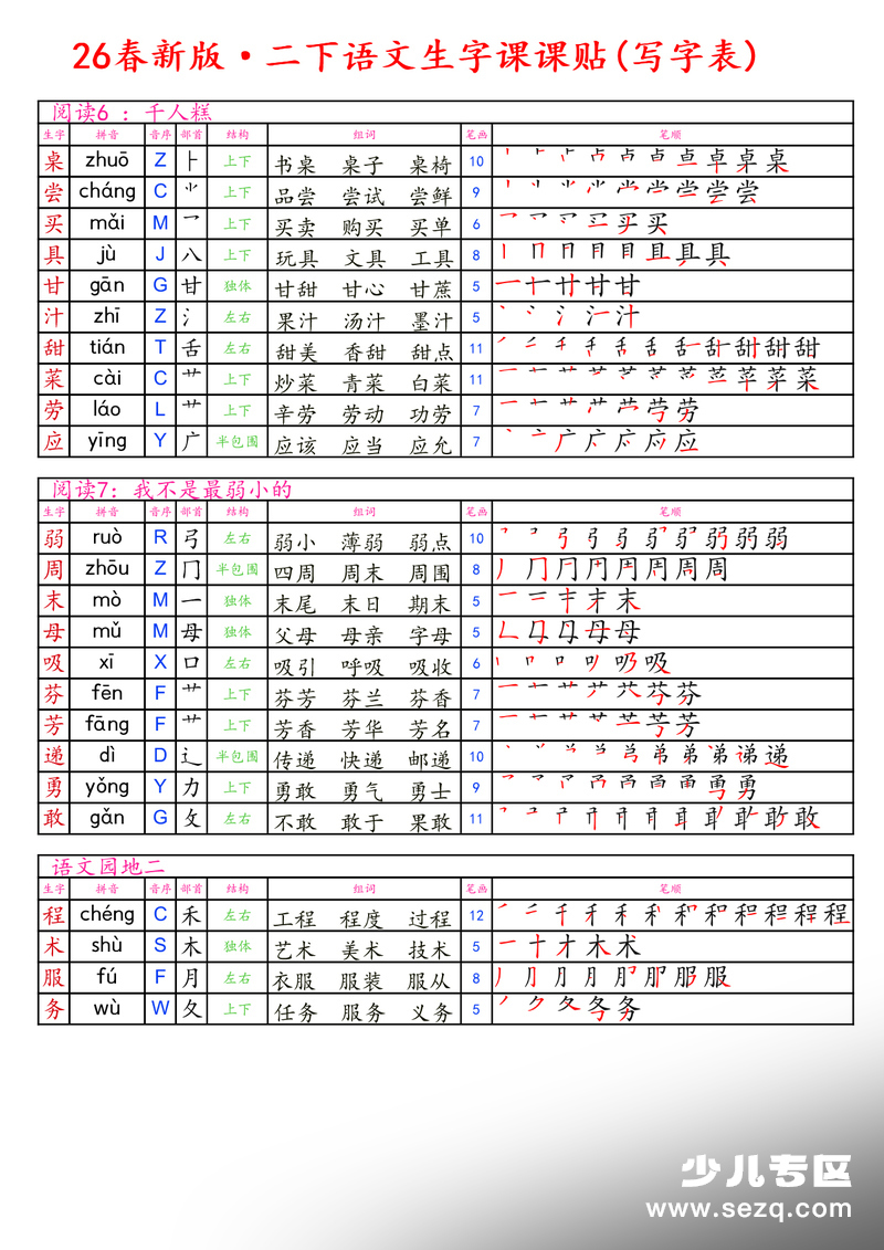 2026年春新版二年级下册语文生字课课贴（写字表） - 文档资源第3张