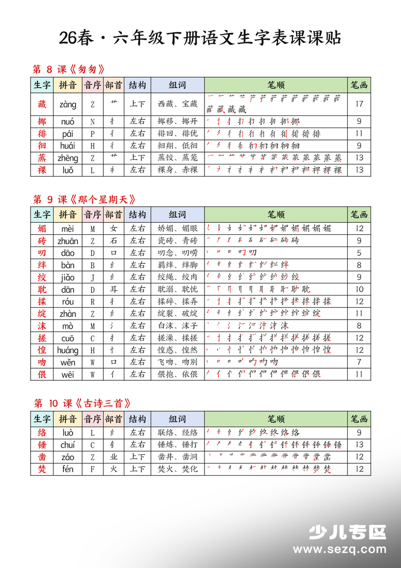 2026年六年级下册语文生字课课贴 - 文档资源第3张