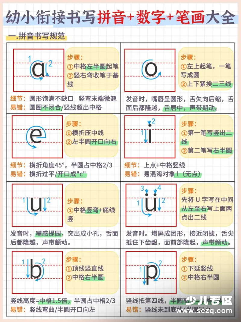 幼小衔接语文书写拼音数字笔画大全 - 文档资源第1张