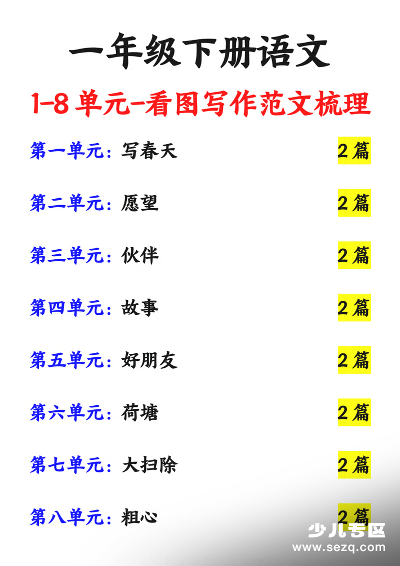 2026年一年级下册语文1-8单元看图写话范文16篇 - 文档资源第1张