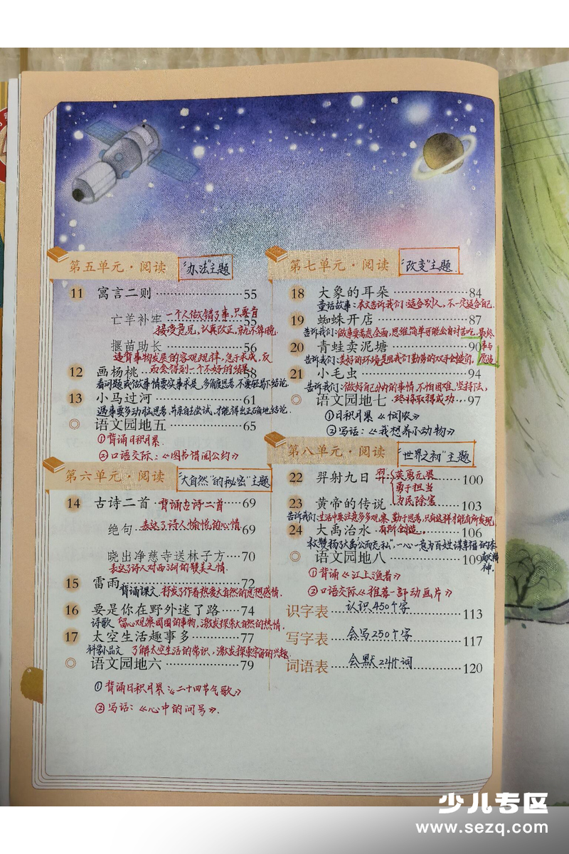 2026年春季新版二年级下册语文课堂笔记（手写版,全册） - 文档资源第3张