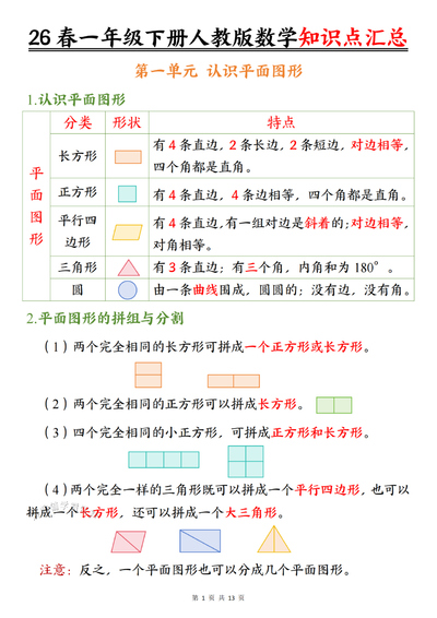 2026年春季一年级下册数学知识点汇总（13页） - 少儿专区