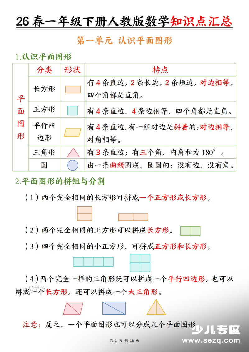2026年春季一年级下册数学知识点汇总 - 文档资源第1张