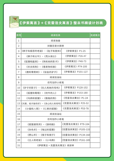 三年级下册语文伊索寓言与克雷洛夫寓言精读阅读单（含答案）（13页） - 少儿专区